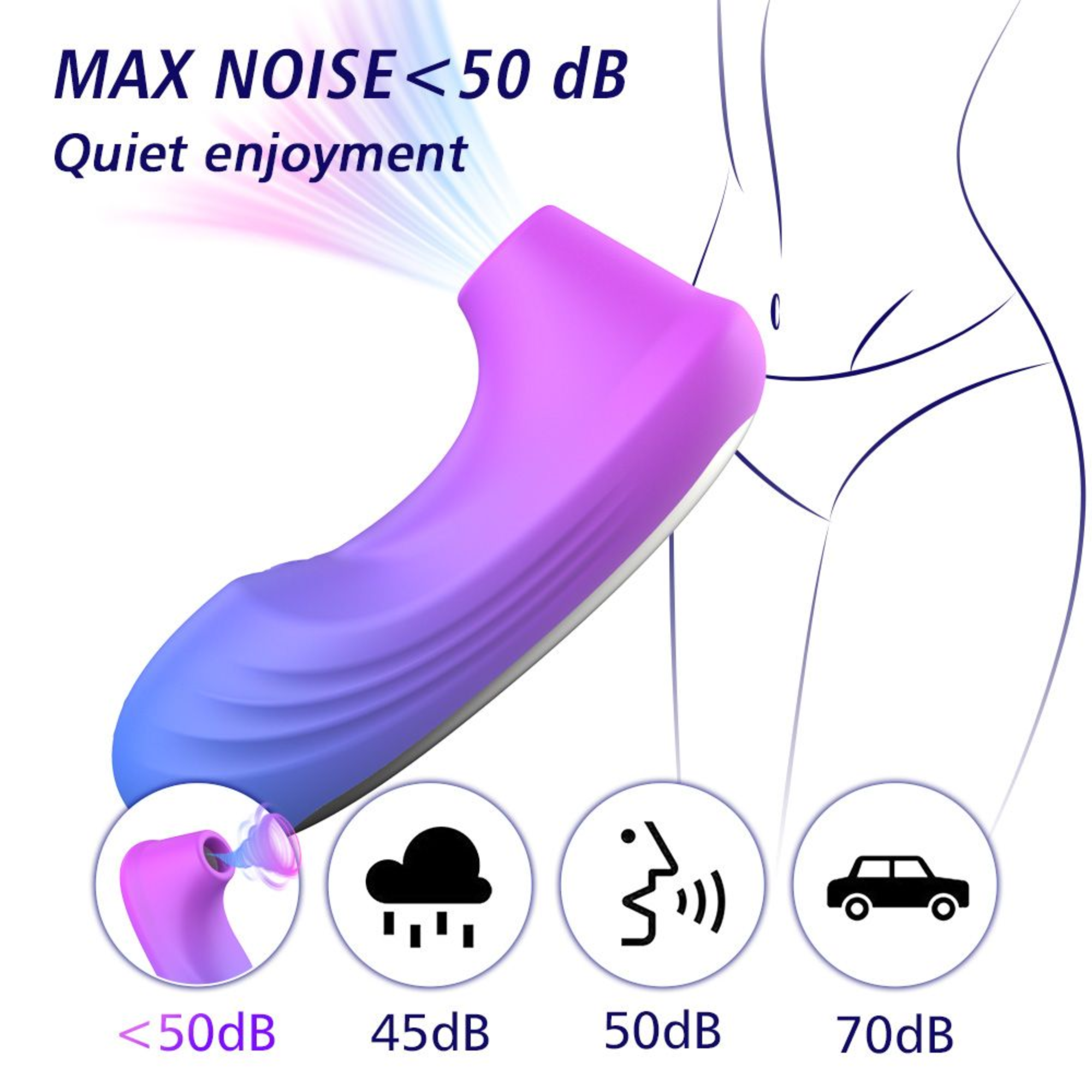 Aurora Rechargeable Air Pulse Clit Stimulator - Feels Like Clit Kisses!