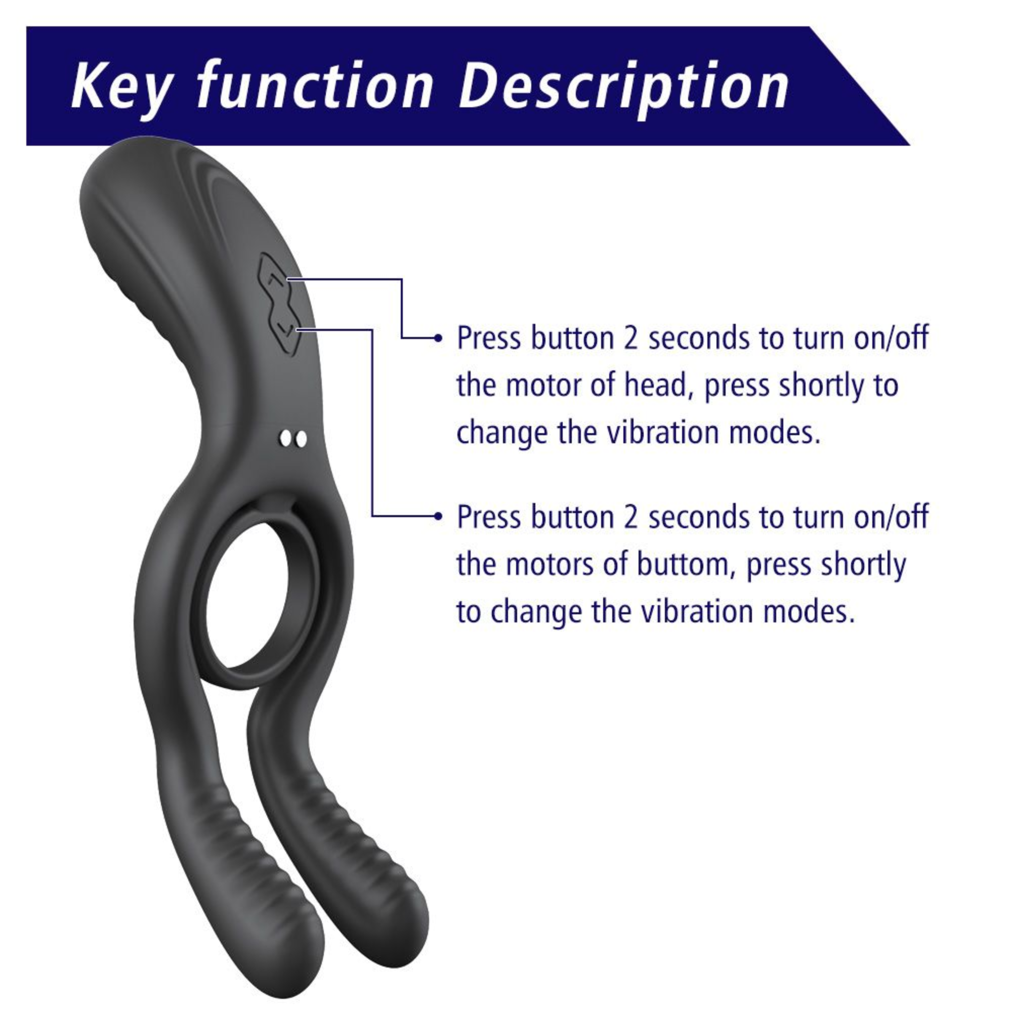 The Dual-Action Clit & Ball Vibrating Cock Ring