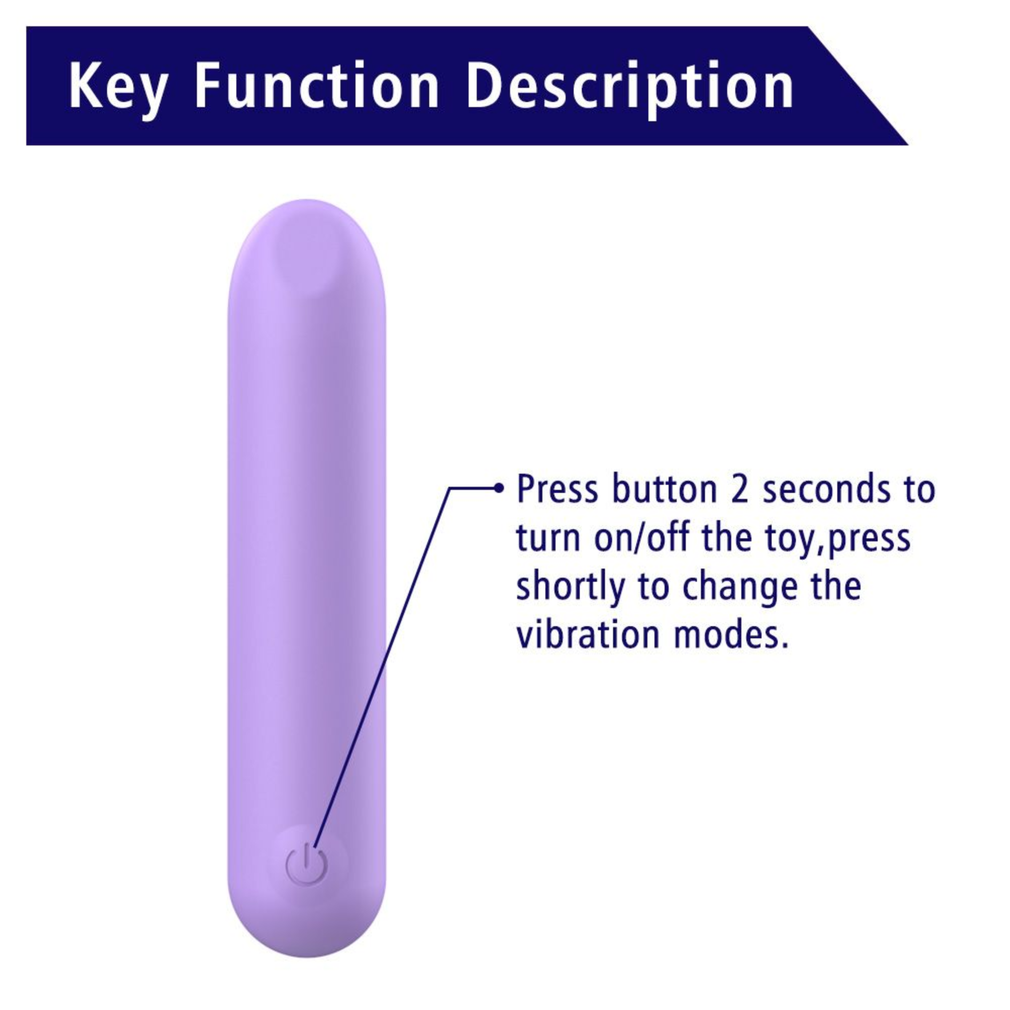 The Lavender Lover Bullet Vibe - 100% Waterproof & Rechargeable!