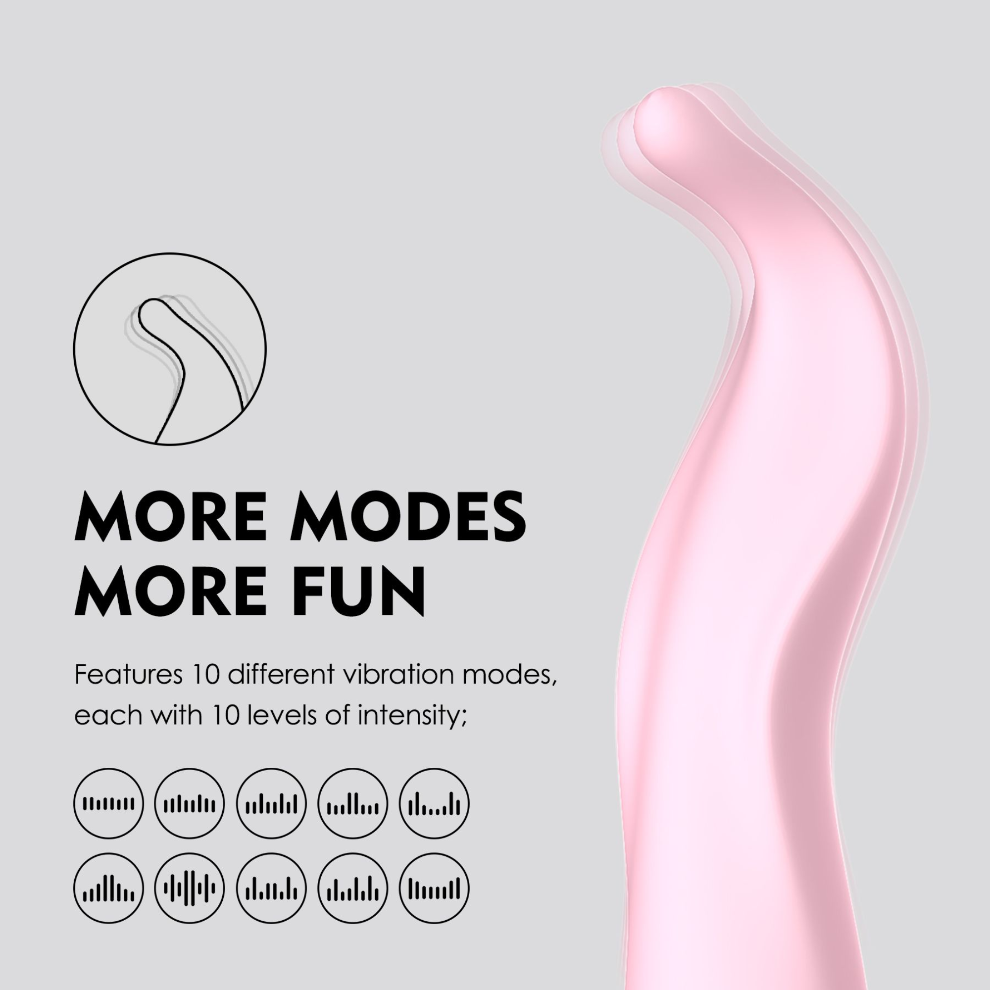 Pique Pinpoint Vibrator - Perfect for Clit or Nipple Stimulation!