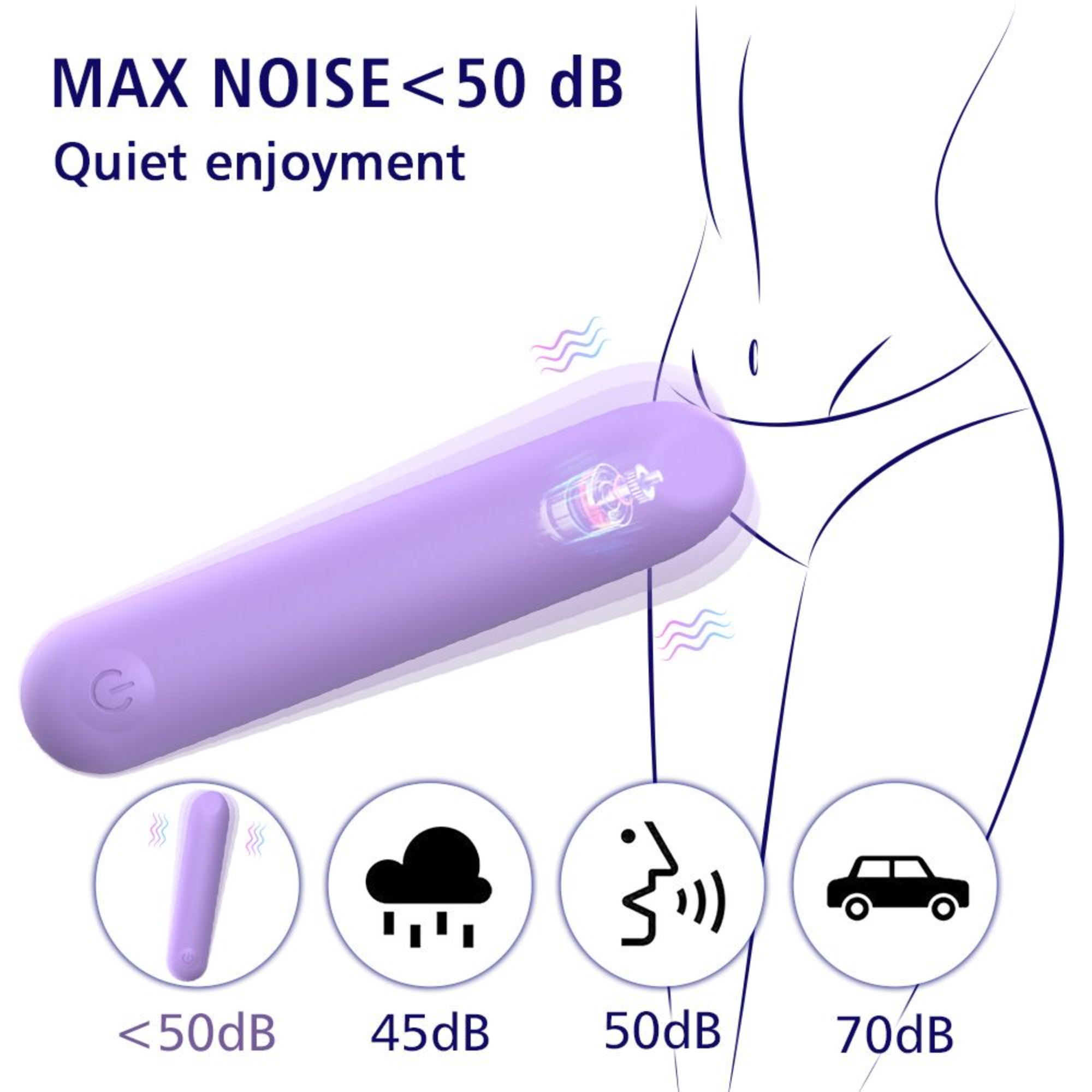 The Lavender Lover Bullet Vibe - 100% Waterproof & Rechargeable!