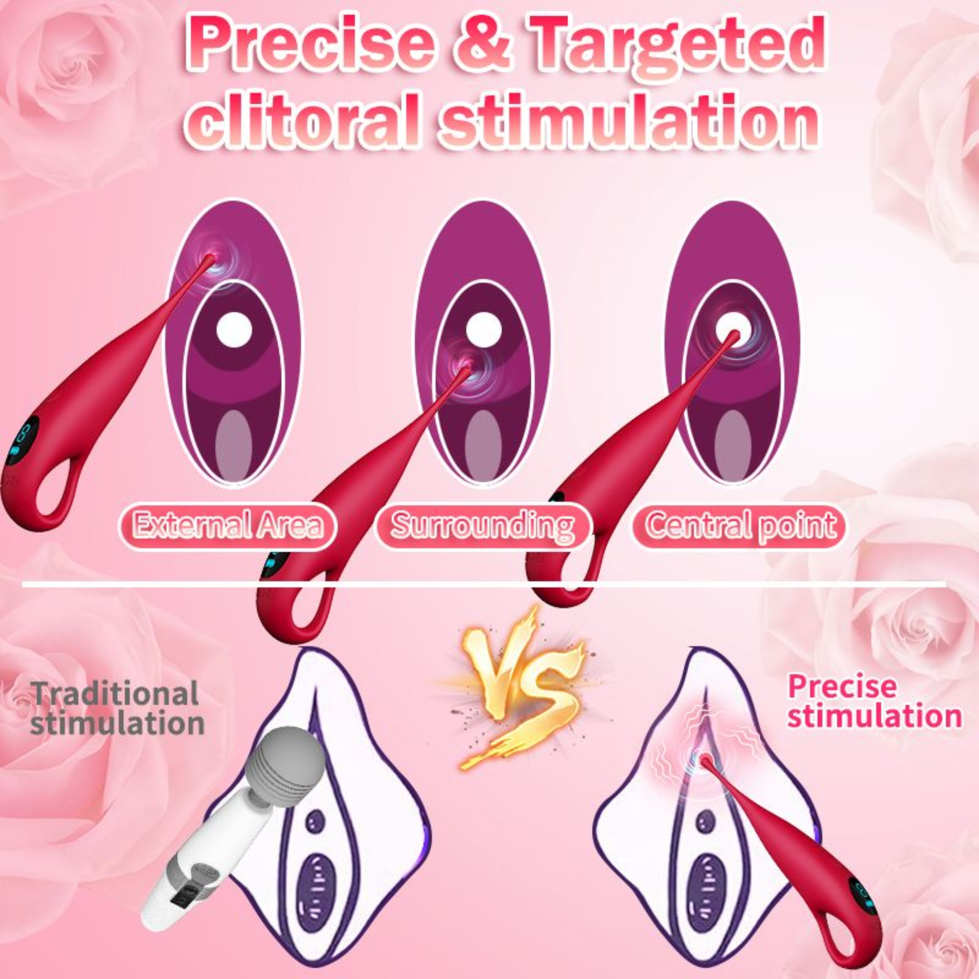 Pinpoint Clit Vibe For Faster, Stronger, More Intense Orgasms!